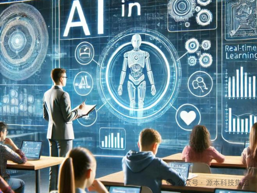 艾弗森贝博ballbet官网科技-本科生掌握大数据、云原生、AI-竞赛保研求职的“超车秘籍”来了！